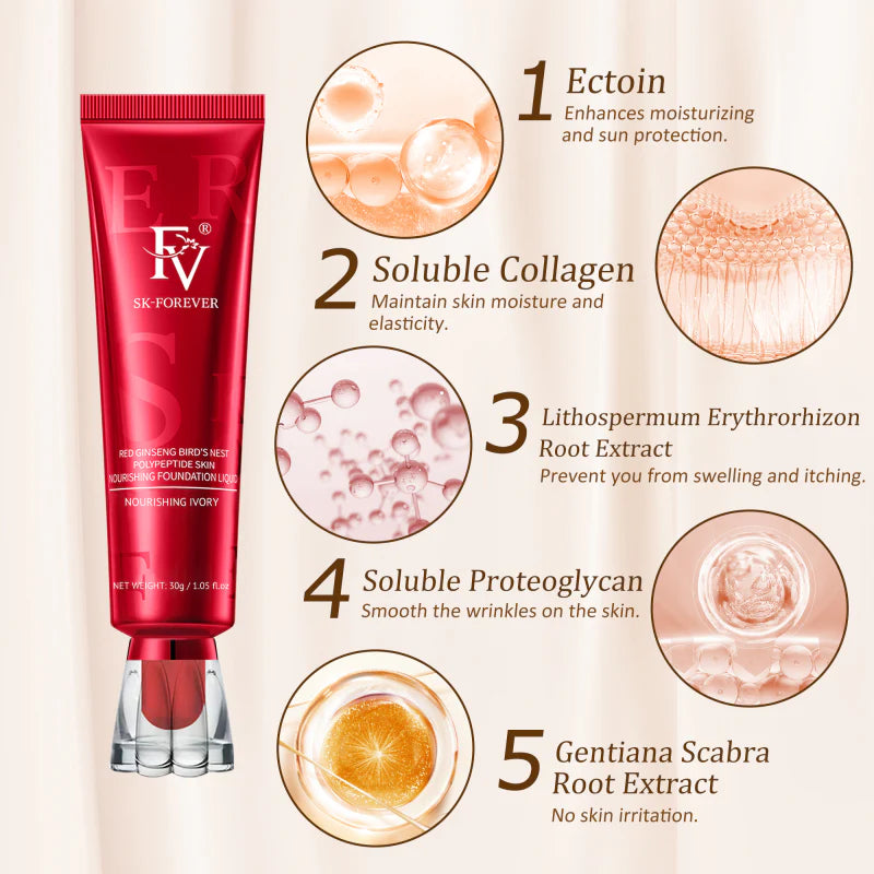 FV Oil Control Liquid Foundation – 30g