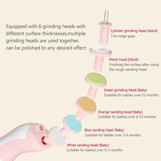 SoftTouch Electric Nail Trimmer for Babies