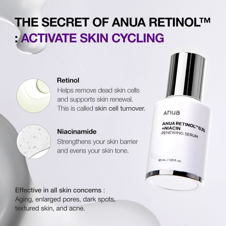 Anua Retinol 0.3%+Niacin Renewing Serum 30ml