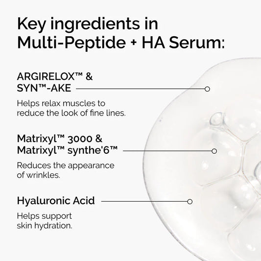 The Ordinary  Multi Peptide + HA Serum