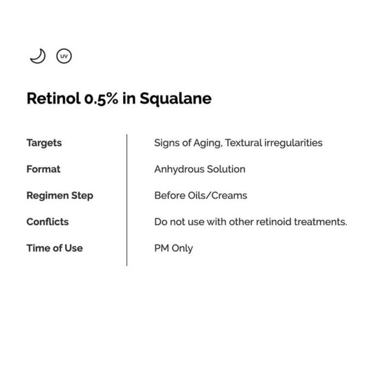 The Ordinary Retinol  0.5% in Squalane